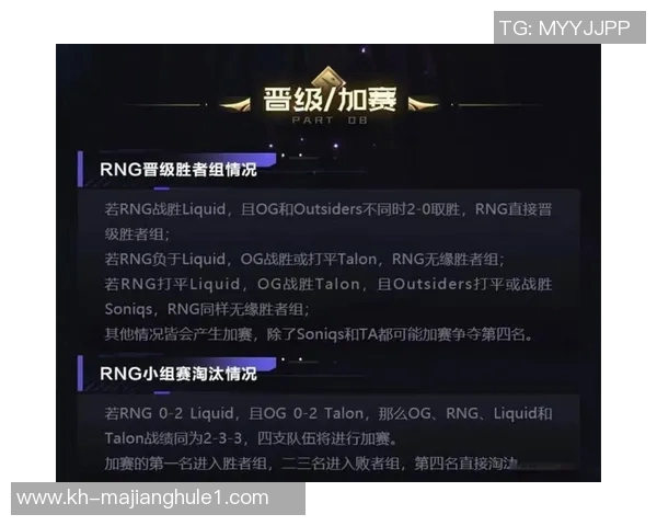 2026电竞新闻DOTA2心理素质排行榜揭晓RNG战队荣获第二名引发热议